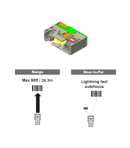 Honeywell CK65 - flexrange xrl neu